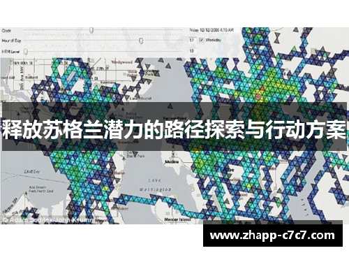 释放苏格兰潜力的路径探索与行动方案