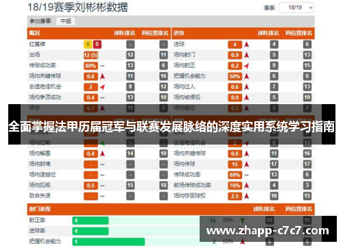 全面掌握法甲历届冠军与联赛发展脉络的深度实用系统学习指南