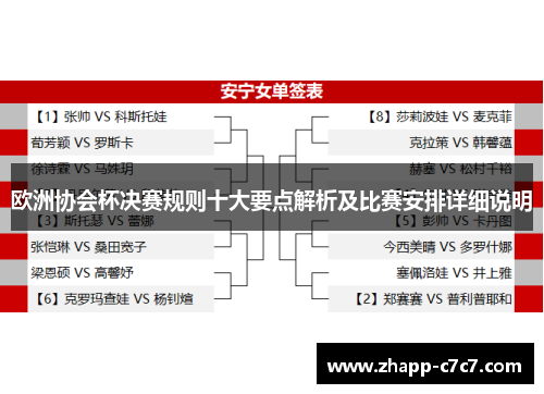 欧洲协会杯决赛规则十大要点解析及比赛安排详细说明