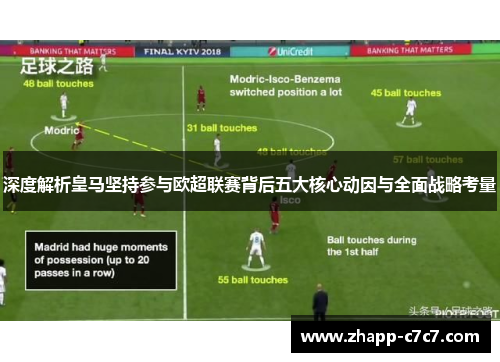 深度解析皇马坚持参与欧超联赛背后五大核心动因与全面战略考量