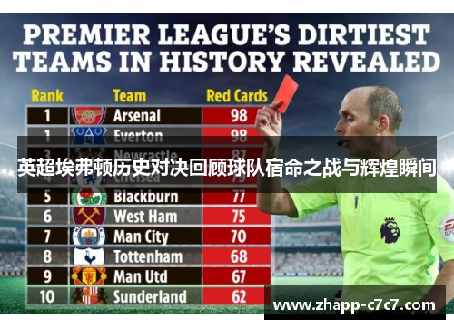 英超埃弗顿历史对决回顾球队宿命之战与辉煌瞬间