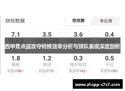 西甲焦点战攻守转换效率分析与球队表现深度剖析